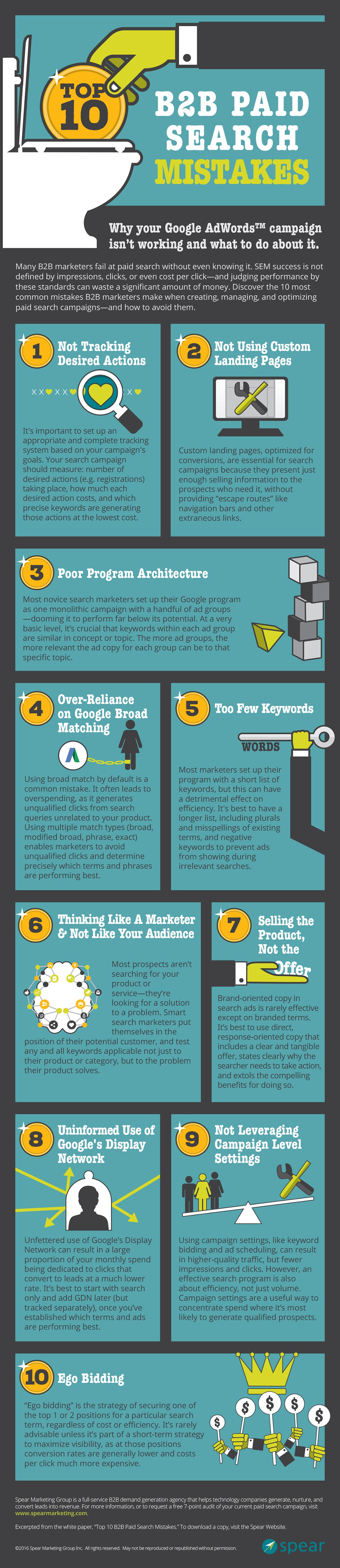 Infographic: Top 10 B2B Paid Search Mistakes